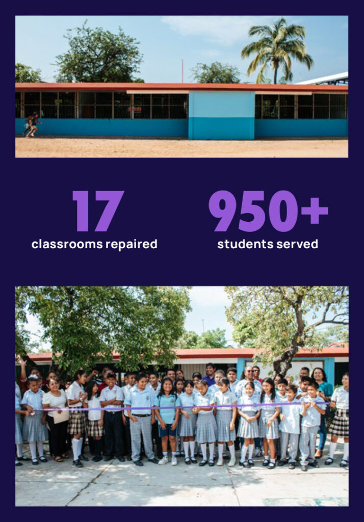 Infographic with the text 17 classrooms repaired, 950+ students served. 1 image shows a school building with a child running in front. Another image shows a crowd of students in a ribbon cutting ceremony.
