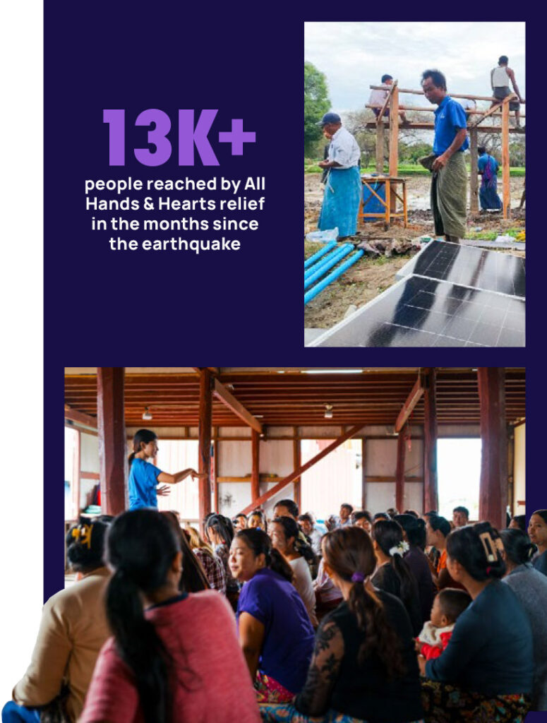 Infographic with text 13K+ people reached by All Hands & Hearts relief in the months since the earthquake and 2 images showing people building a temporary shelter and a woman in front of a seated crowd